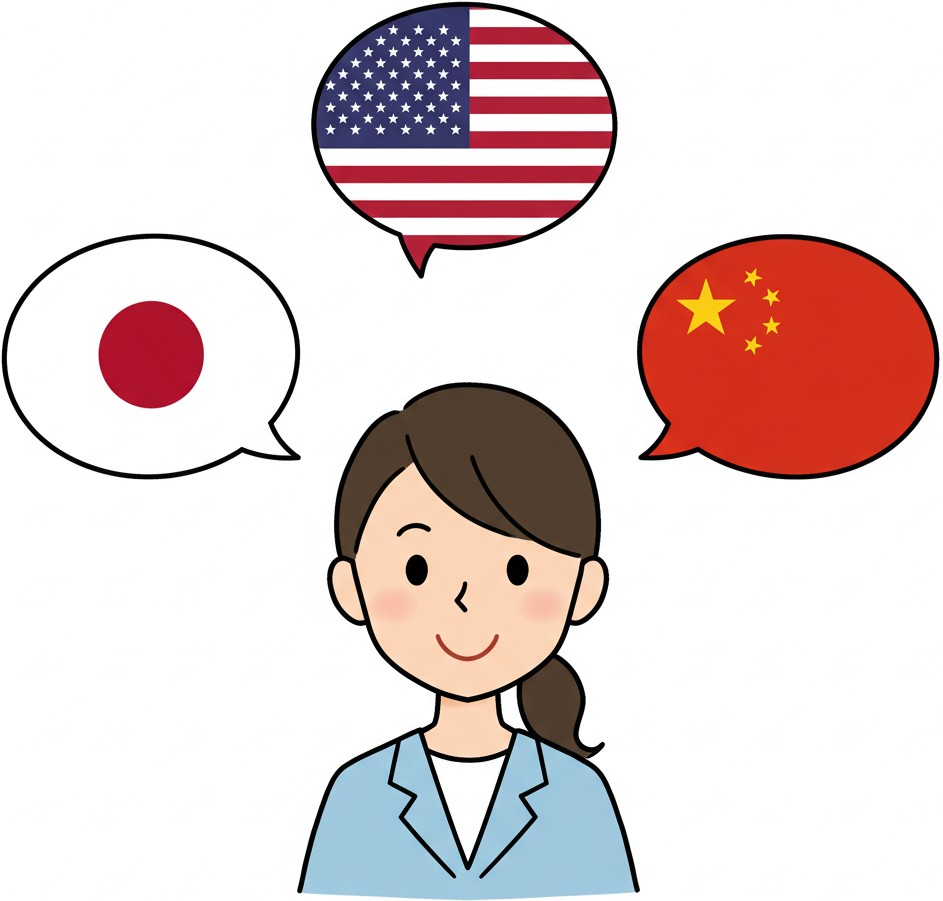 多言語対応